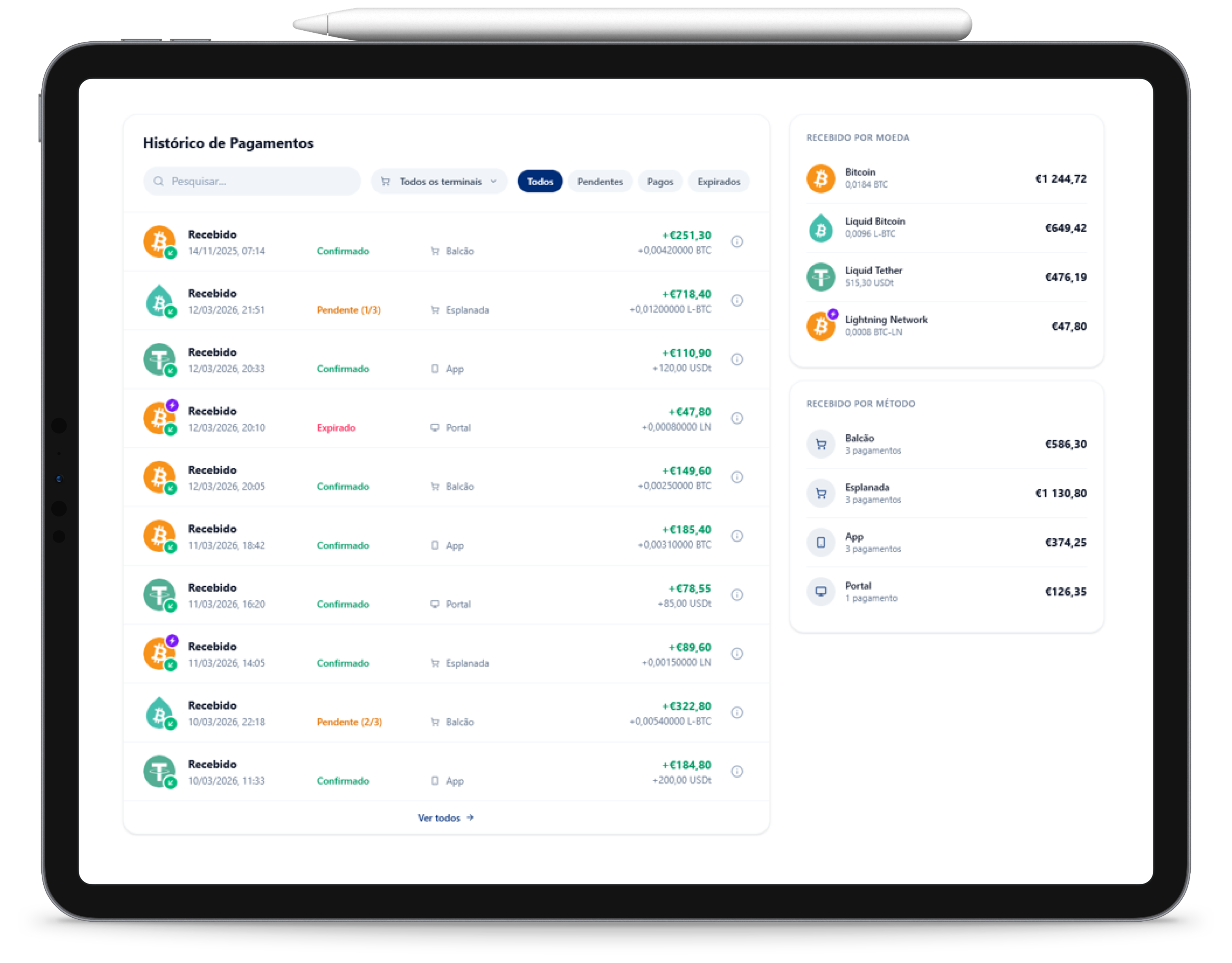 Portal BitLuso — histórico de pagamentos num iPad